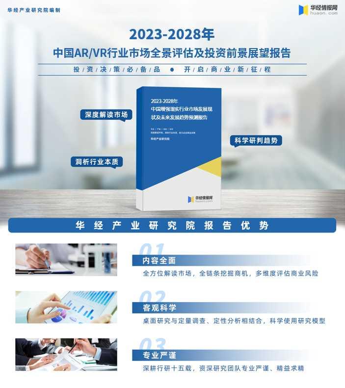 2023年中国AR／分析虚拟现实市场容量、销量和竞争模式「图」